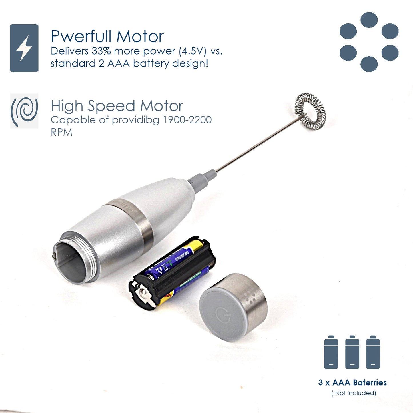 Max Life Premium 1900 RPM Hand Electric Milk Frother - Stainless Steel Frother / Mixer & Egg Beater with Stand for Coffee, Lattes, and Cooking